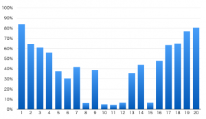 スクリーンショット 2016-11-30 12.52.06