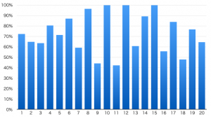 スクリーンショット 2016-11-30 12.52.32