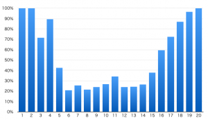 スクリーンショット 2016-11-30 12.52.20