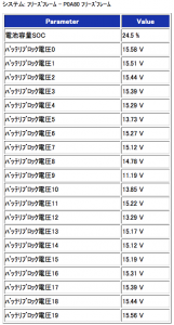 スクリーンショット 2016-11-30 14.52.20
