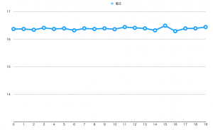 スクリーンショット 2018-07-21 13.30.47
